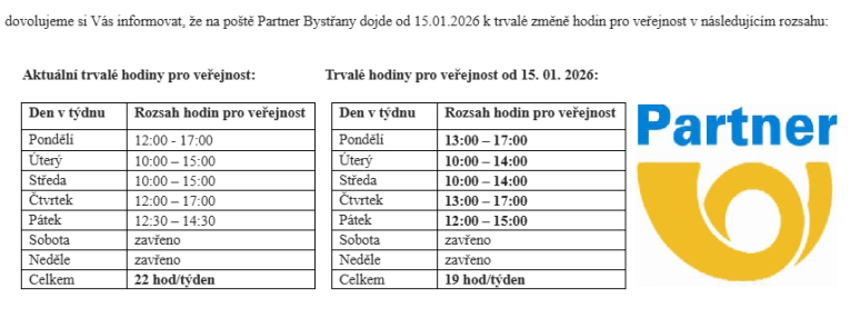 Změna otevírací doby Pošta PARTNER